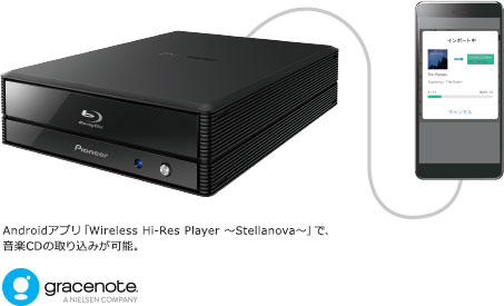 BDR-X12J-UHD 特長【特長】 | ブルーレイドライブ | PC・スマホ関連