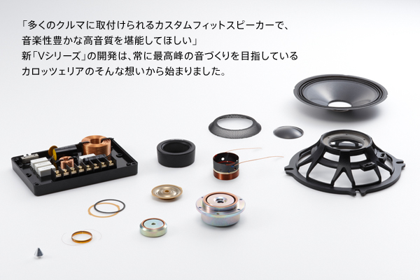 カスタムフィットスピーカー TS-V172A | スピーカー | carrozzeria