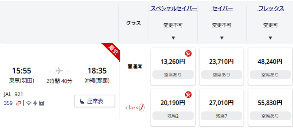 JALのJMBダイヤモンド特典一覧や達成条件まとめ2025 ※おすすめの最安