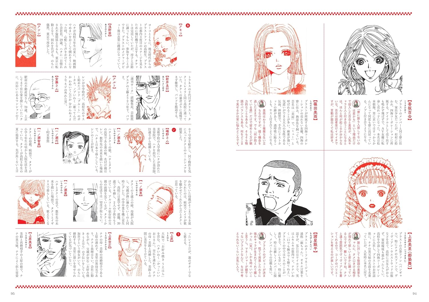 Nana Artbook - The World of Ai Yazawa's Nana 42 Special Edition