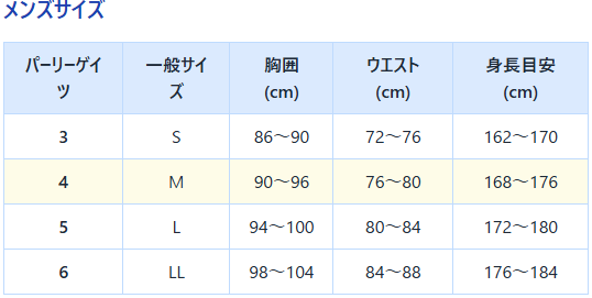 パーリーゲイツのサイズ表」サイズ感を0番から確認