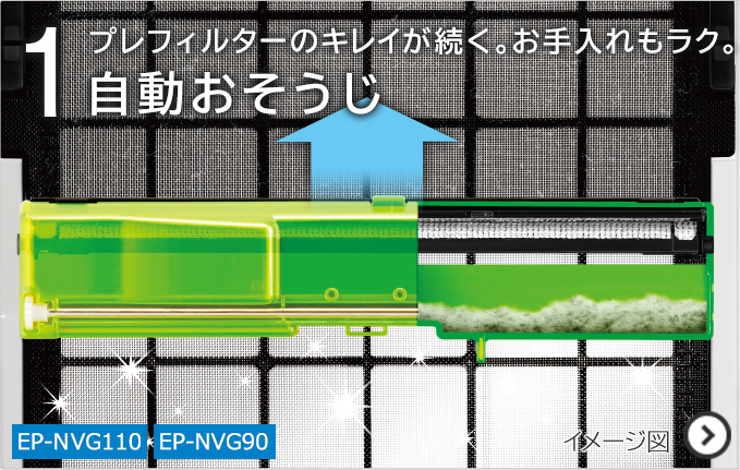 加湿空気清浄機 EP-NVG110・EP-NVG90・EP-NVG70 ： 日立の家電品