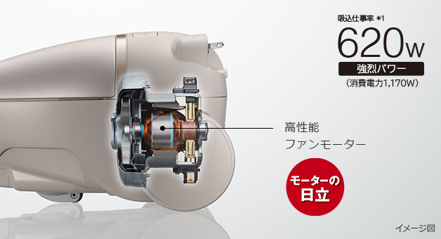 紙パック式クリーナー CV-KP90K ： クリーナー ： 日立の家電品