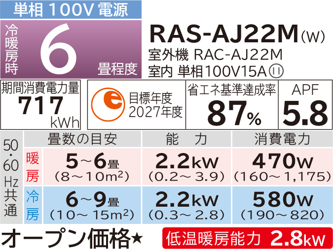 ルームエアコン AJシリーズ ： 住宅設備用エアコン ： 日立グローバル