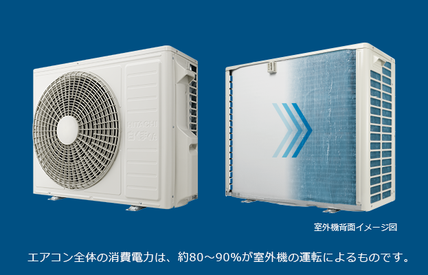 ルームエアコン XJシリーズ： 住宅設備用エアコン ： 日立グローバル