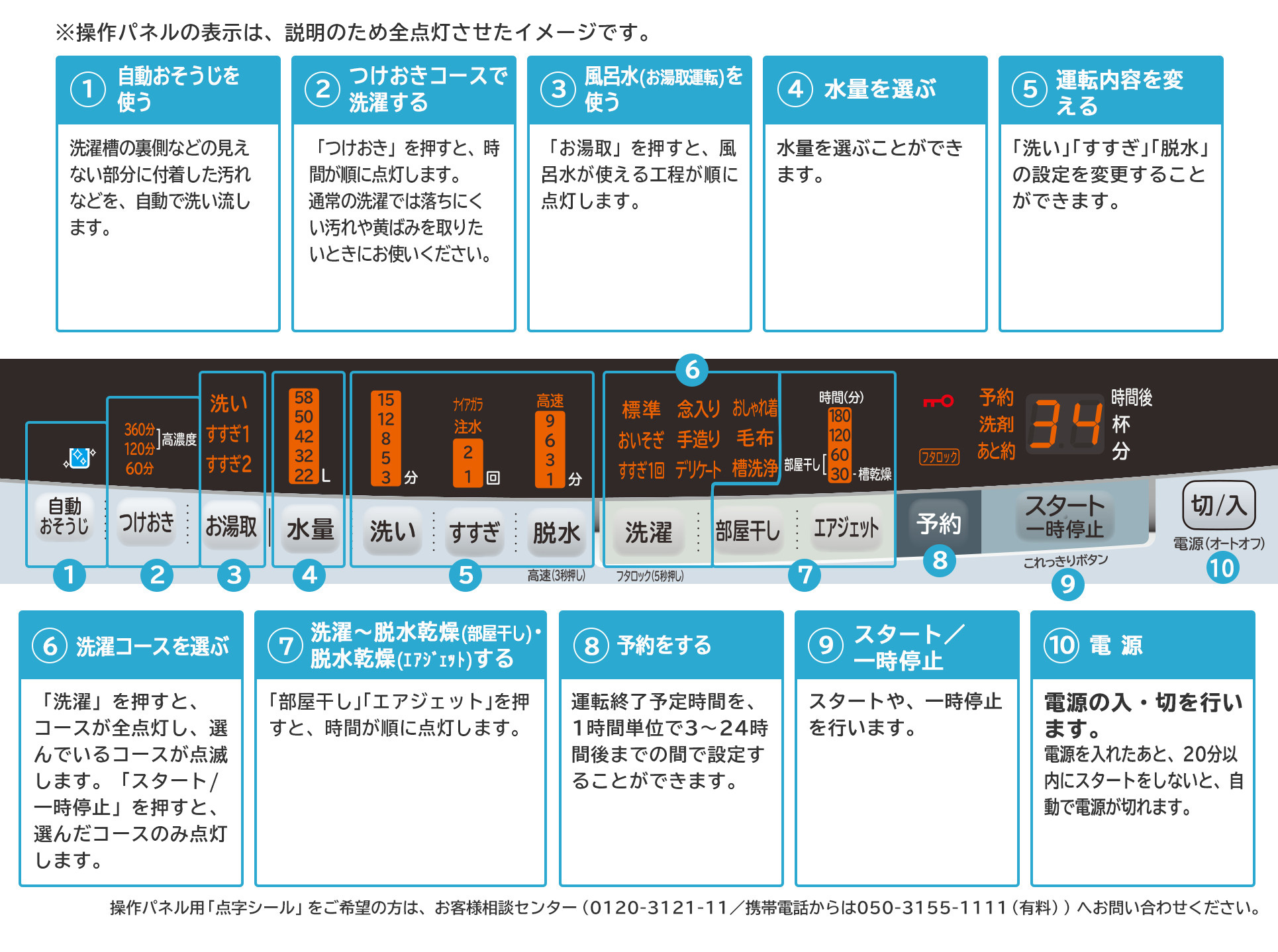 仕様：全自動洗濯機 BW-V70B ： 洗濯機・衣類乾燥機 ： 日立の家電品