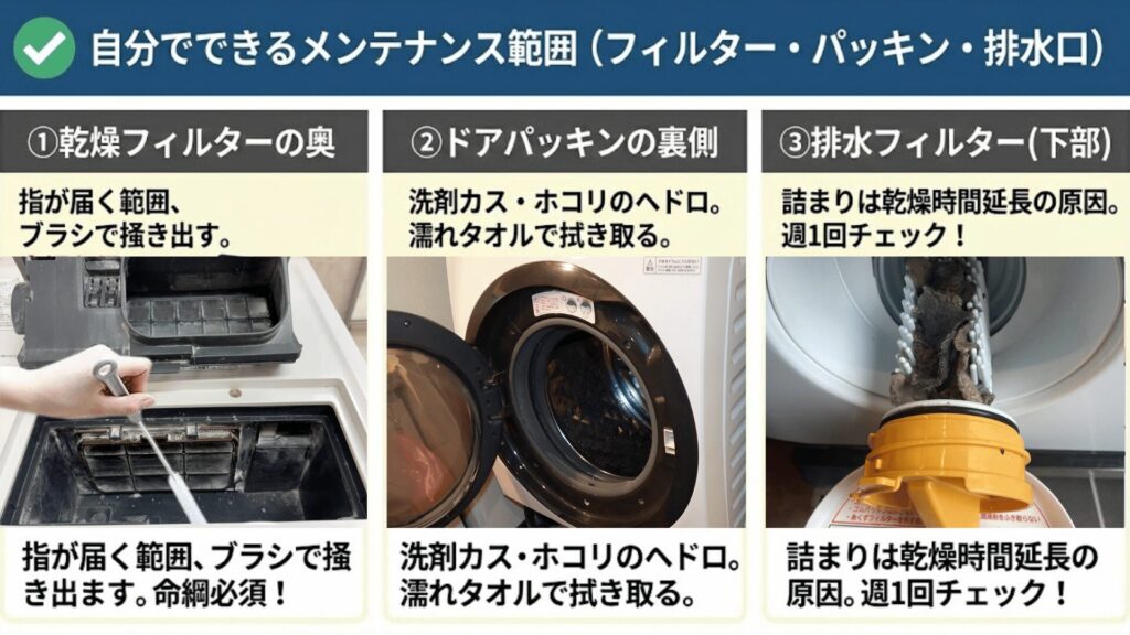完全版】パナソニックドラム式洗濯機の分解クリーニング｜臭い・乾燥