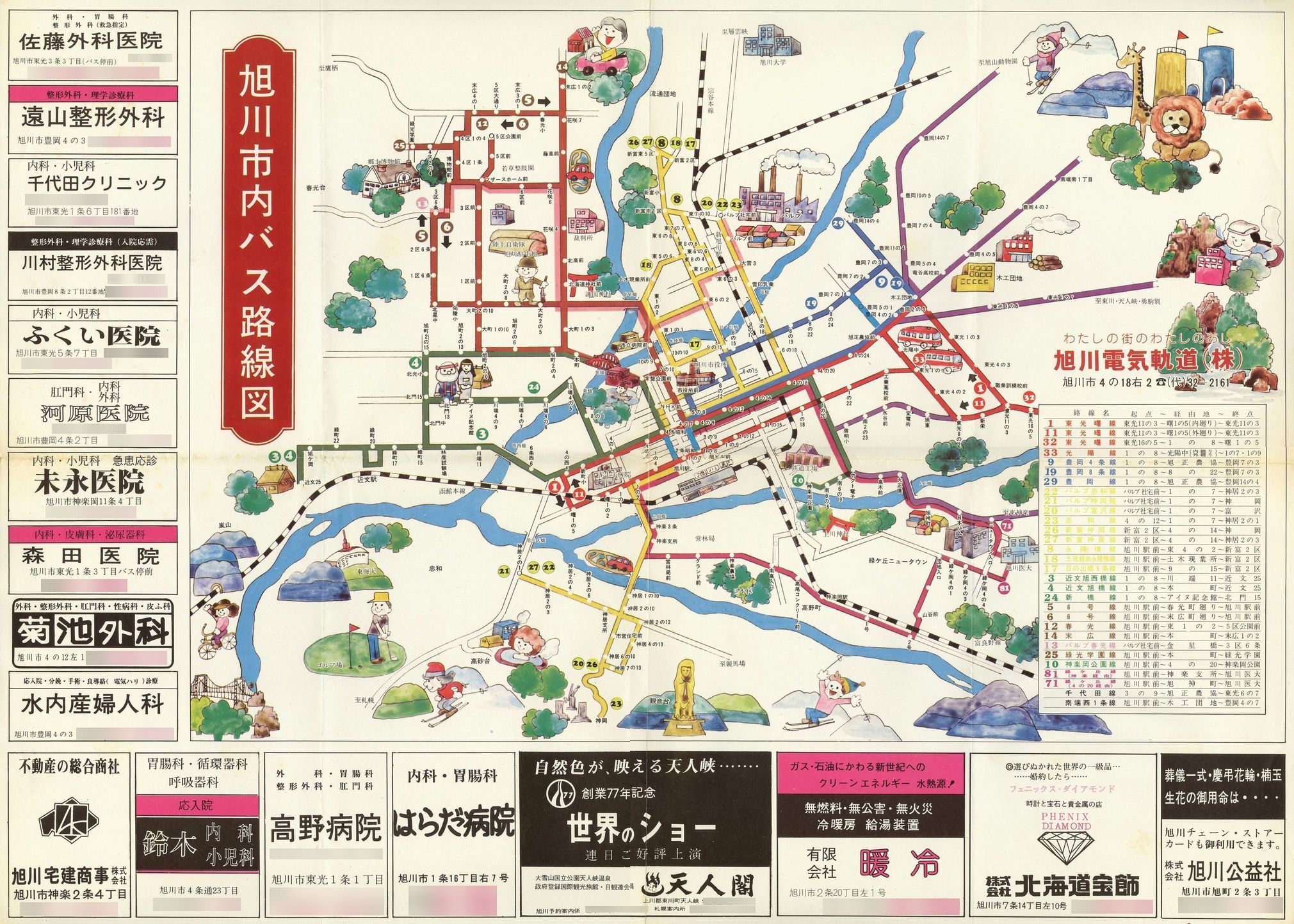 1977入手_旭川電気軌道_路線図