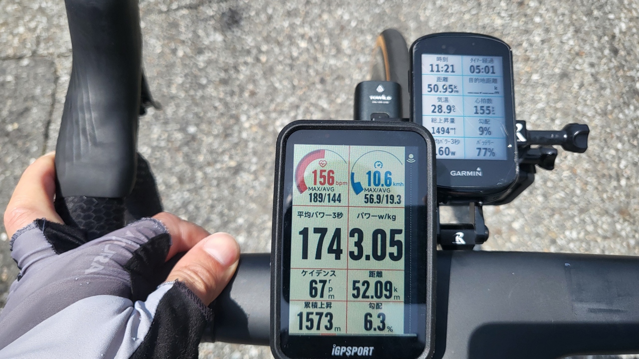 iGPSPORTハイエンドiGS800はGARMINを超えたのか？｜かつおちゃんねる