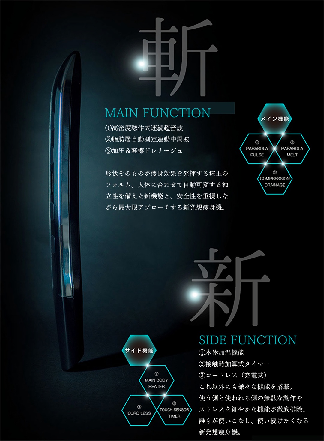新たな痩身法技術の始まり。美容業界に新たな痩身メソッド「パラボラ