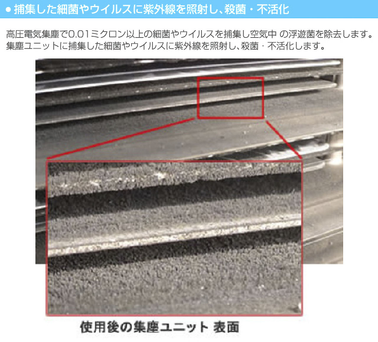 株】コアテック 空気除菌脱臭装置 コア・マイスター 標準仕様 ホープ7F