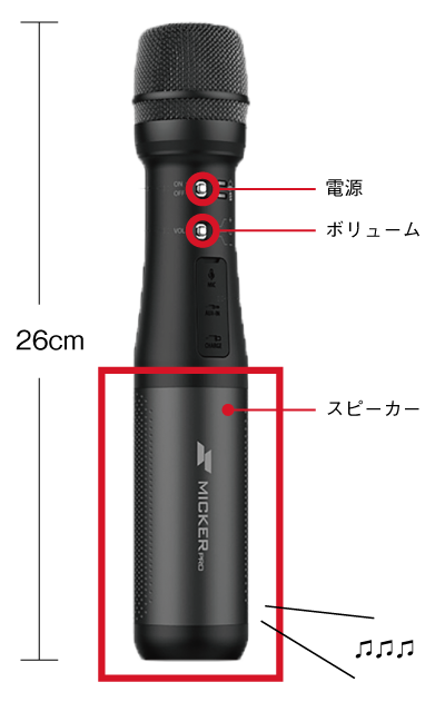 これ1台でスピーカー要らず！MICKER PRO（マイカープロ） | オフィス
