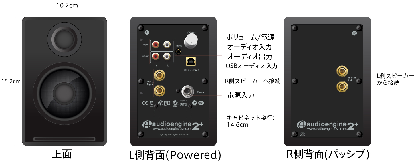 audioengine｜A2+ パワードスピーカー