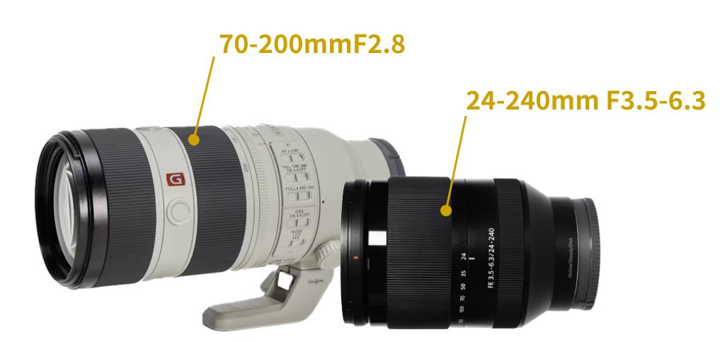 マウント別】70-200mm F2.8（ナナニッパ）望遠ズームレンズおすすめ8選
