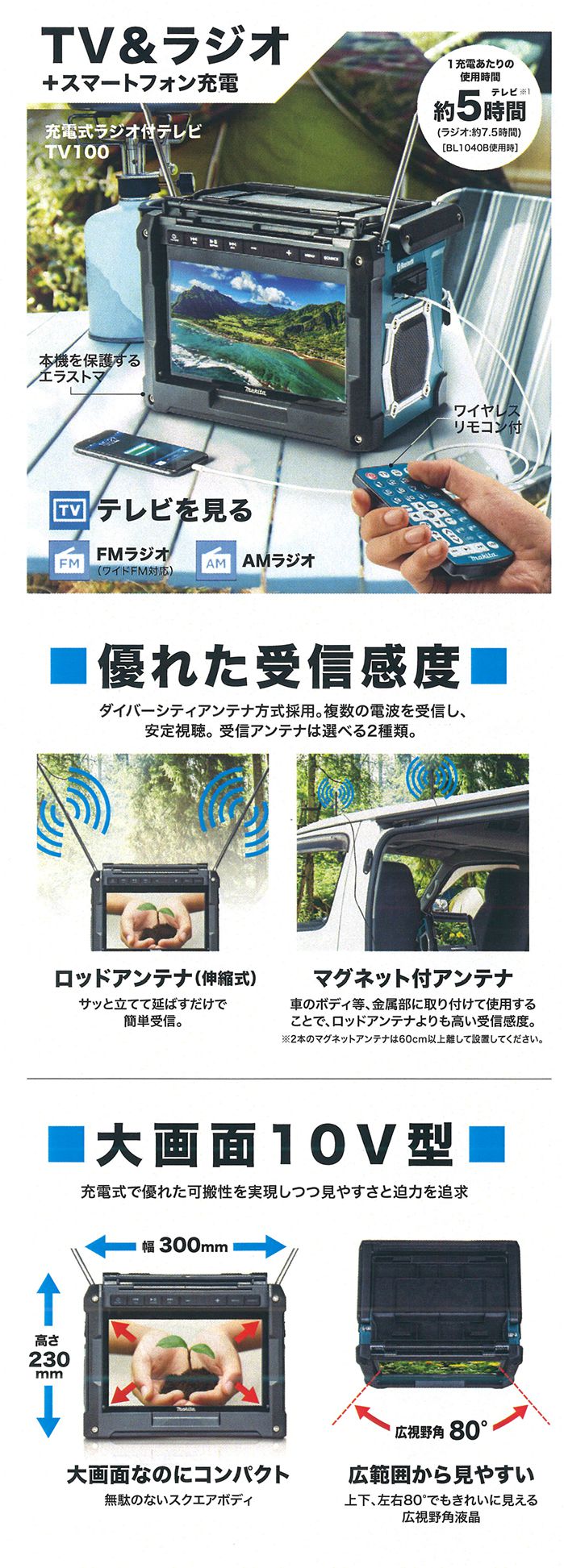 マキタ CK1010 災害用コンボキット | クニハモブログ
