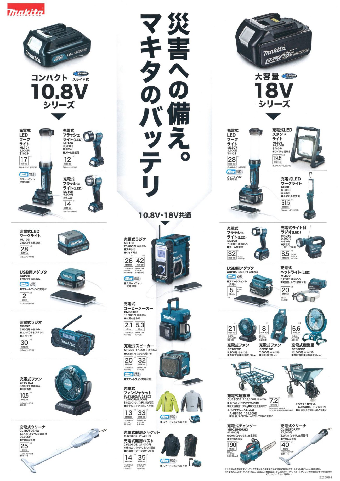 マキタ 災害用コンボキット CK1008 - 工具通販クニモトハモノ (国本刃物)
