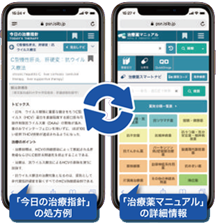 今日の治療指針 2026年版】 | Knowledge Worker