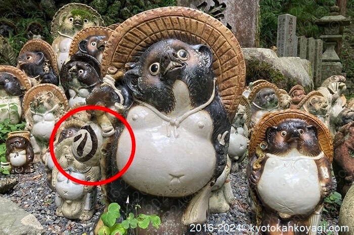 Tanuki racoon dog brings us prosperity 信楽焼の狸と八相縁起につき