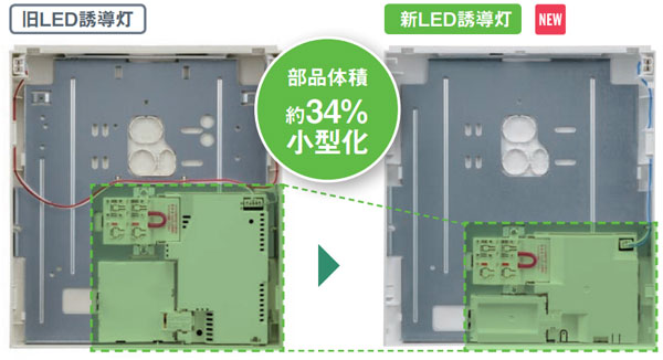 FA20303CLE1 + FK20306 || LED誘導灯セット Panasonic 【本体:壁埋込型