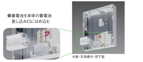 FA10322CLE1 + FK10316 + FK10317 || LED誘導灯セット Panasonic