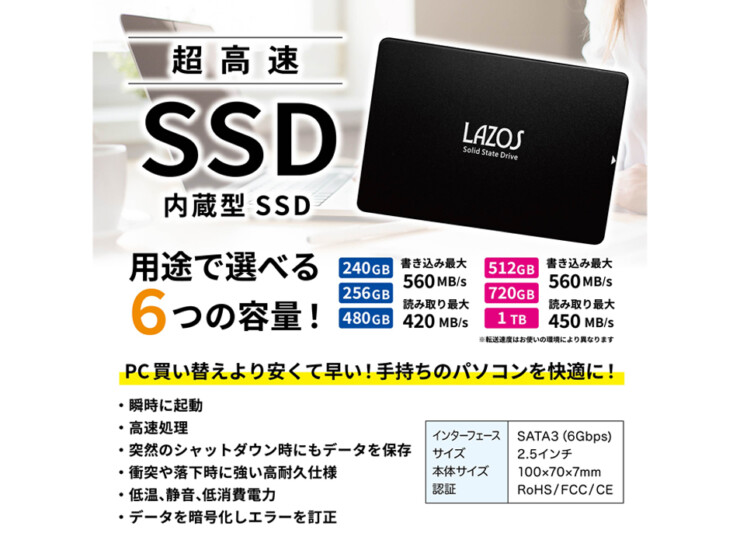Lazos 内蔵SSD 1TB | LAZOS-LIFE