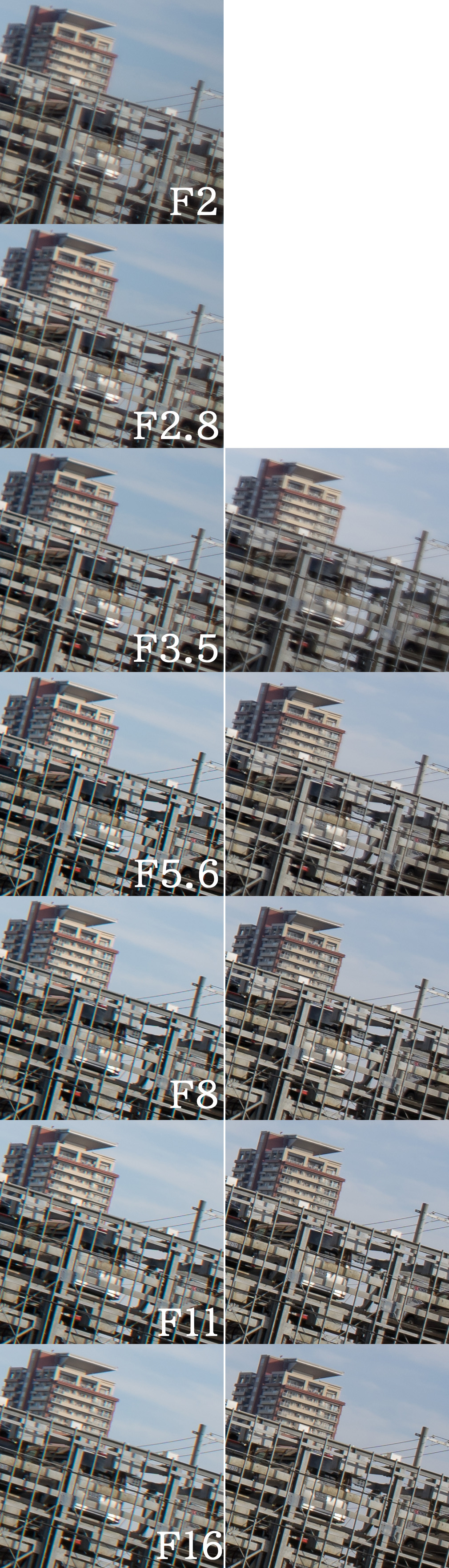 タクマー比較】SMC TAKUMAR 35mm F2 vs. F3.5 | 収差Love