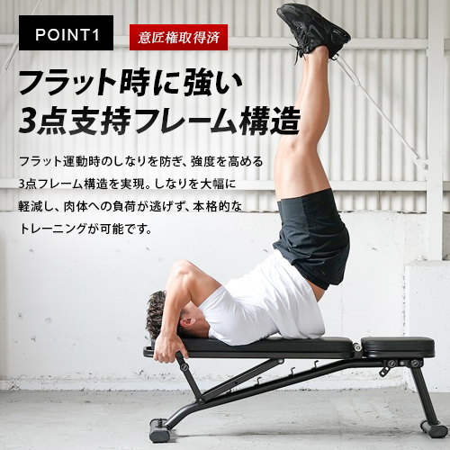 マルチポジションベンチ ｜ラインナップ｜トレーニング用品ブランド