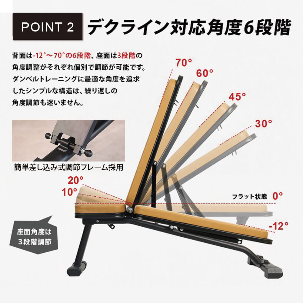 マルチポジションベンチレザーカラーモデル復刻版 ｜ラインナップ