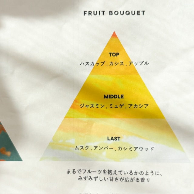 北海道】SHIRO砂川本店限定の黄色いボトル・フルーツブーケのボディ