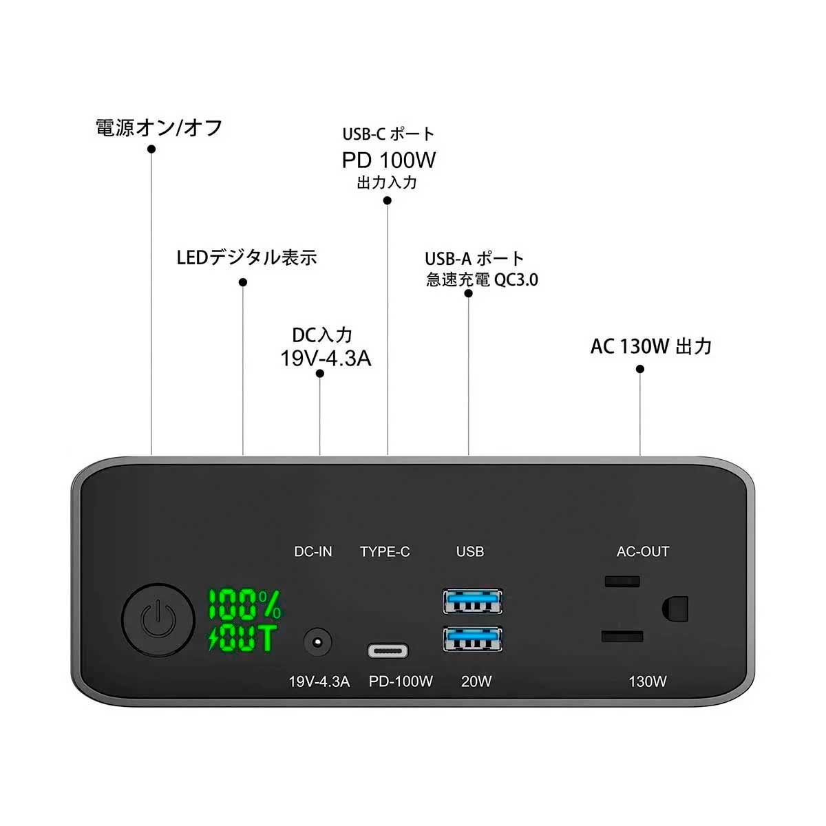 Krisdonia POWER BANK 80000mAh - LIGHT UP RENTAL