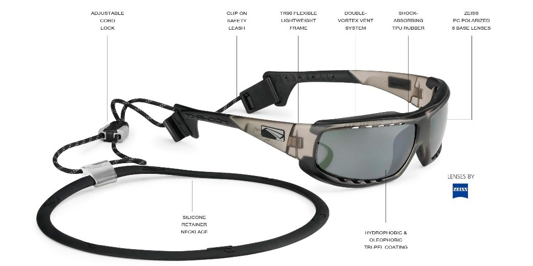 Lip Sunglasses Japan