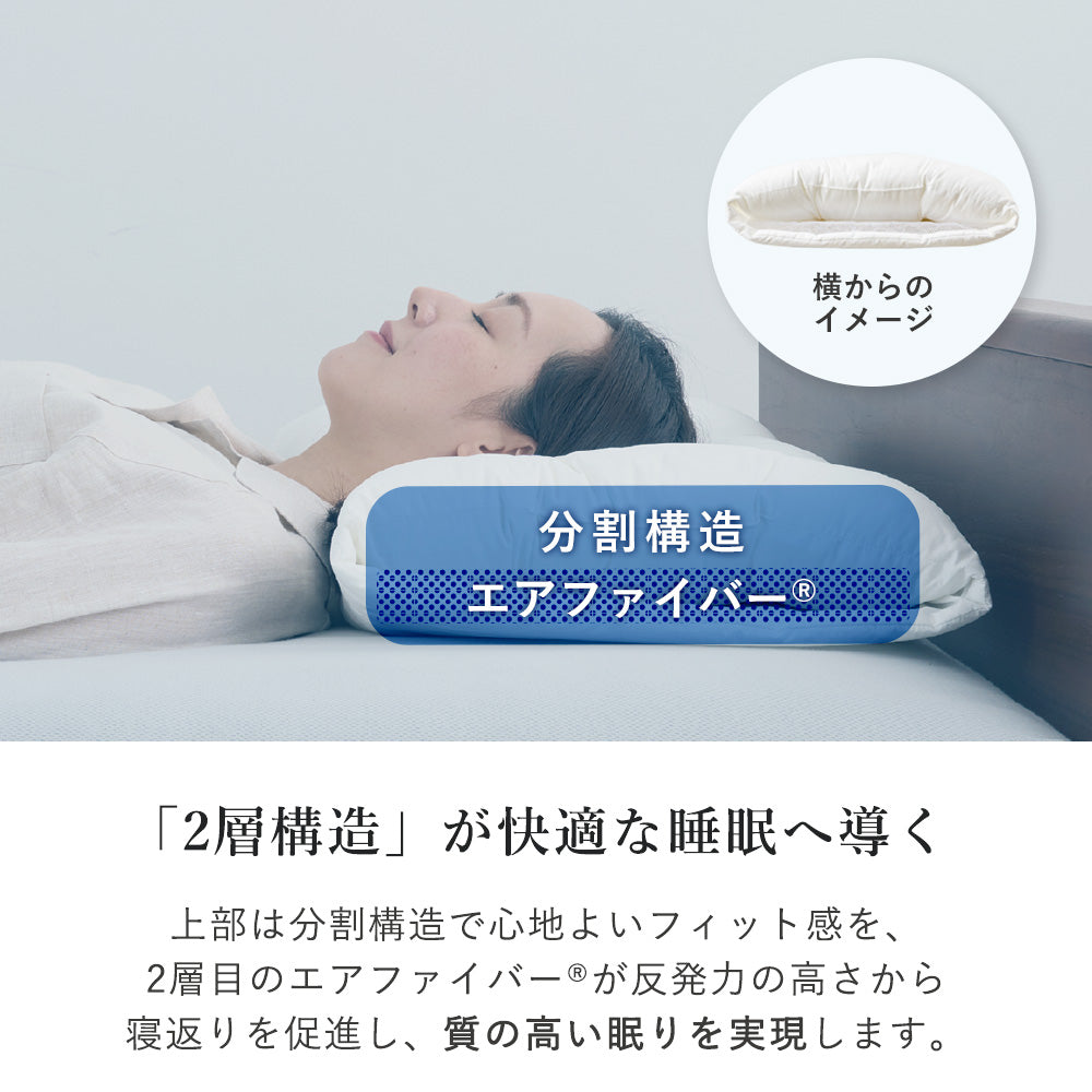 新聞通販_ロフテー エアウィーヴインピロー – LOFTY - 枕専門店
