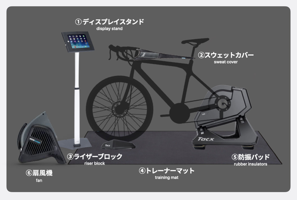 Zwift対応】スマートトレーナー完全比較購入ガイド（2025年版） - LOVE
