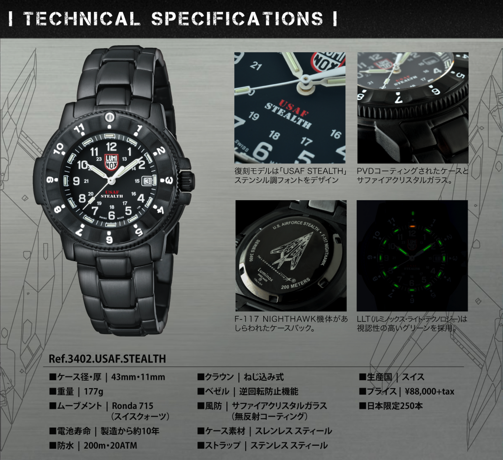 NEW MODEL】F-117 NIGHTHAWK 3400 SERIES JAPAN EDITION | Luminox