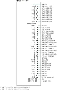Amazon | シャープ 電子レジスタ 4部門 ホワイト系 XE-A107-W