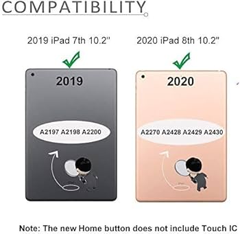 Amazon.co.jp: ホームボタン 交換用 iPad 7 第7世代 10.2インチ 2019