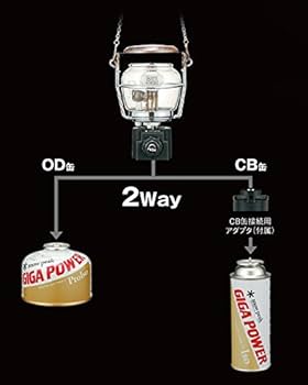 Amazon.co.jp: スノーピーク(snow peak) ギガパワー2WAYランタン