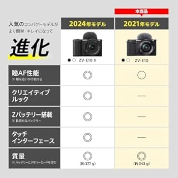 Amazon | SONY(ソニー) Vlog用カメラ レンズ交換式VLOGCAM APS-C