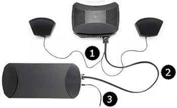 Amazon.co.jp: Bose Freestyle speaker system : 家電＆カメラ