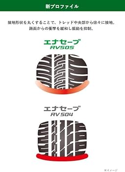 Amazon.co.jp: ダンロップ(DUNLOP) 215/60R16 95H ENASAVE RV505 1本