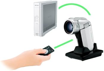 Amazon | SANYO デジタルムービーカメラ Xacti (ザクティ) ブラック