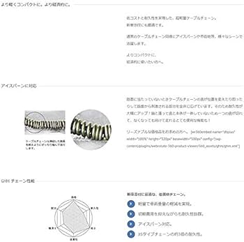 Amazon | SCC Japan GHM094 GHM/GHTハイブリッドチェーン ケーブル