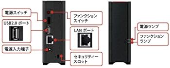 Amazon.co.jp: BUFFALO LinkStation for SOHO LS210DNBシリーズ SOHO