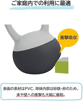 Amazon | KETTLEBELLKON（ケトルベル魂）EZグリップソフトケトルベル