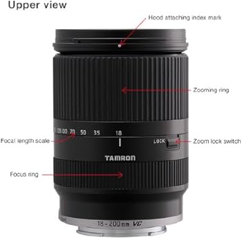 Tamron 18-200mm F/3.5-6.3 Di III VC Nex Objektiv für Sony NEX