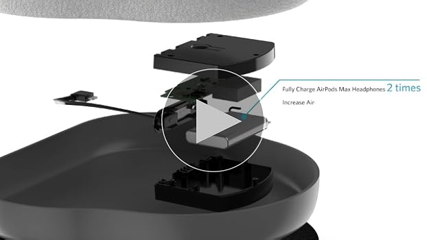 Amazon | Smatree Air Pods Max充電ドック 内蔵2000 mAh バッテリー