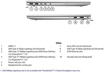 Amazon.com: HP ProBook 460 G11 16