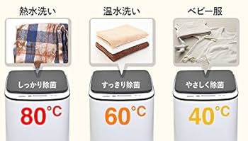 Amazon.co.jp: HTWATCNL 全自動小型熱水洗濯機 ニオイウォッシュ 2.8kg