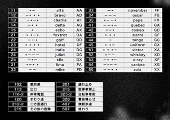 Amazon.co.jp: 名探偵コナン カード探偵団 ガイドパックvol.2 : おもちゃ