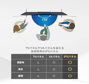Amazon | MAXZEN テレビ 43型 東芝ボード内蔵 液晶テレビ フル